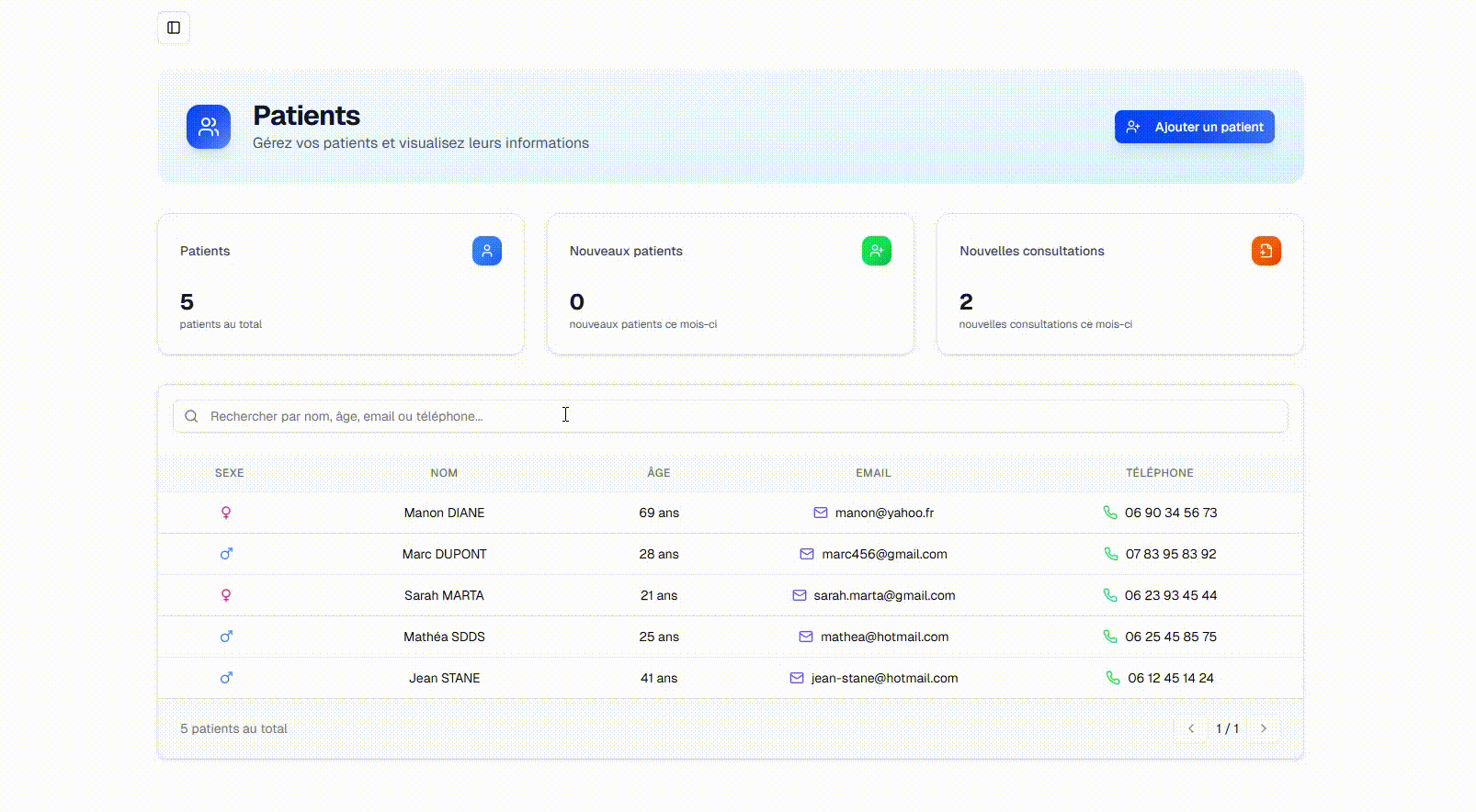 Gestion des patients